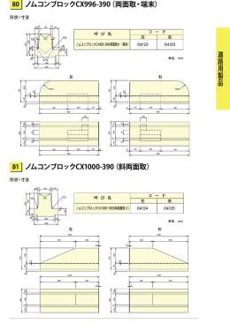 ノムコンブロックCX996