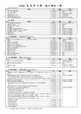 展示資料目録へ - 和歌山県立博物館