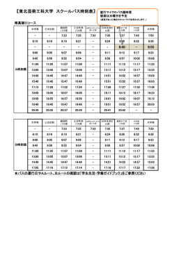 南高廻り - NETBUS