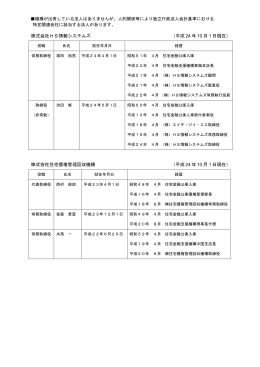 株式会社HS情報システムズ （平成 24 年 10 月 1