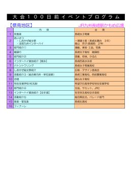 各地区プログラム