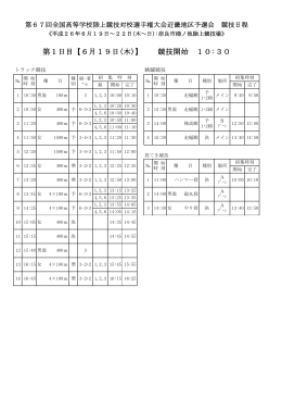 2014 近畿インターハイタイムテーブル「改訂版」