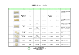 製品紹介 : ビーフン、ライスパスタ