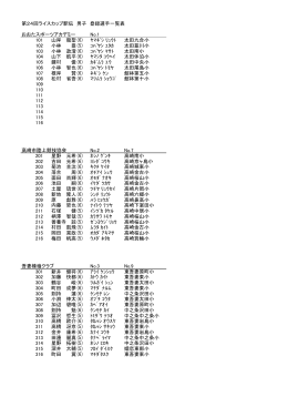 第24回ライスカップ駅伝 男子 登録選手一覧表 おおたスポーツアカデミー