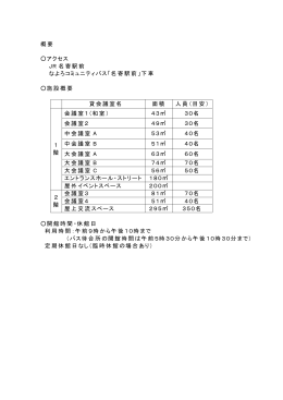 概要 アクセス JR 名寄駅前 なよろコミュニティバス「名寄駅前」下車 施設