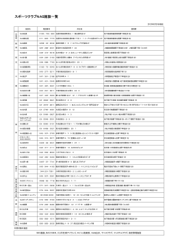 施設一覧はこちら
