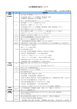 仙台圏関連の動向について