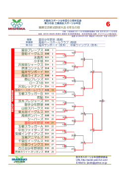 tournament トーナメント - 茨木市スポーツ少年団野球部会サイト