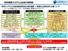 4（PDF形式：927KB）