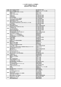 ニッセイ財団 「生き生きシニア活動顕彰」 平成27年度顕彰決定団体一覧