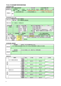 71.石井十次顕彰会補助事業 (PDFファイル/179.77キロバイト)