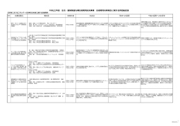 成果報告に関する評価総括表 - 一般社団法人 住宅性能評価・表示協会
