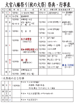 大宮八幡祭り（秋の大祭）祭典・行事表