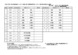 平成27年度 第50回高校総体ハンドボール競技・第61回関東高等学校