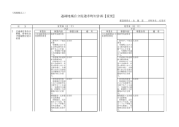 （平成24年9月変更分） （PDF：109KB）