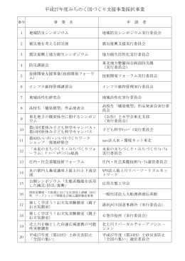 平成27年度みちのく国づくり支援事業採択事業