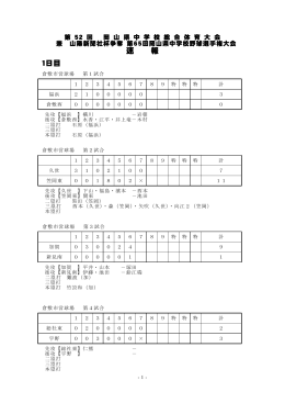 最終結果（PDF） - 岡山県中学校体育連盟