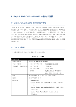 PDF．CVE-2010-2883（2012年1月26日）
