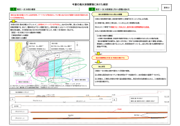 今夏の海水浴場開場に向けた検討