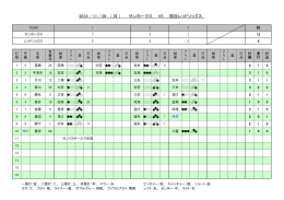 2014 / 11 / 09 ( 日 ) サンホークス VS 桜丘レッドソックス