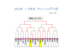 呉羽レッドソックス