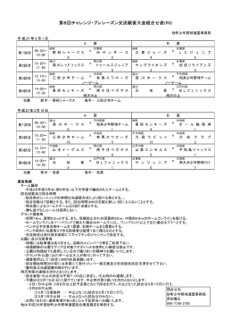 第8回チャレンジ・プレシーズン交流親善大会組合せ