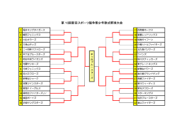 第10回新田スポーツ旗争奪少年軟式野球大会