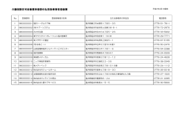 270401介護保険住宅改修費受領委任払取扱事業者登録簿