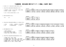 アンケート集計結果 - 公立学校共済組合