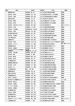 藪建設株式会社 代表取締役 藪 光仁 514