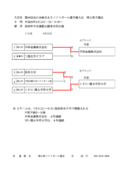 第66回全日本総合女子ソフトボール選手権大会 岡山県予選会 平成26