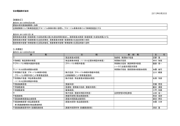 人事異動 - 住友電装株式会社