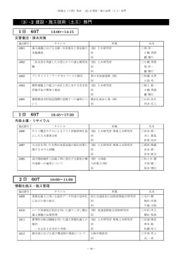 一般論文（口頭）発表 (3)-2 建設・施工技術（土工）部門