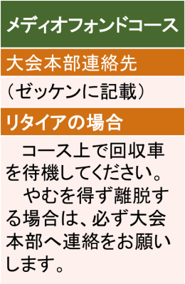 メディオフォンドコース 大会本部連絡先 （ゼッケンに記載） リタイアの場合