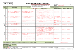 （C票）（PDF：167KB）