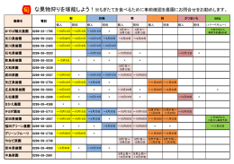 各農園オープン時期状況（PDF）※随時更新