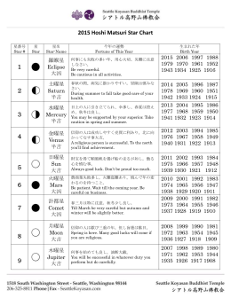 2015 Hoshi Matsuri Star Chart 1 2 3 4 5 6 7 8 9