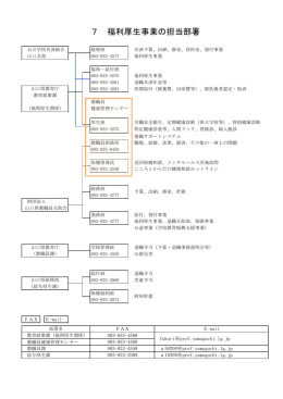 7 福利厚生事業の担当部署