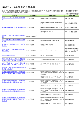 各ファンドの運用担当部署等