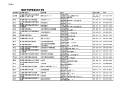 （別紙4） 都道府県教育委員会担当部署