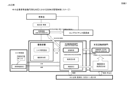 別紙1 審査部署 中小企業者等金融円滑化対応にかかる全体の管理体制