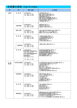 各部署の業務 （平成27年4月現在）