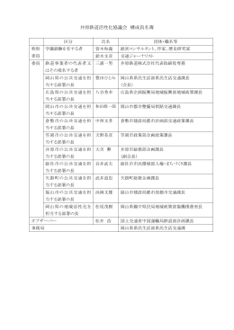 構成員名簿 [PDFファイル／49KB]