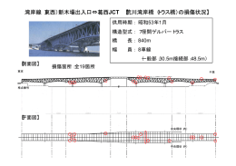湾岸線（東西）新木場出入口&hArr;葛西JCT 【荒川湾岸橋（トラス橋）の損傷