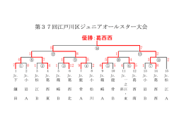 優勝：葛西西 第37回江戸川区ジュニアオールスター大会