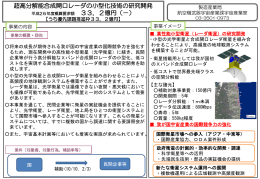 超高分解能合成開口レーダの小型化技術の研究開発 33