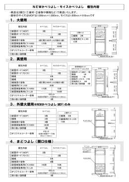 1．大壁用 2．真壁用 4．まどつよし（開口仕様）