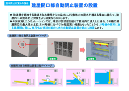 建屋開口部自動閉止装置の設置[PDF：267KB]