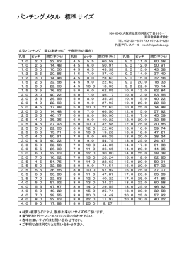 標準サイズ一覧表はこちら