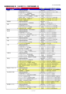 つくばエクスプレス沿線等でPASMO電子マネーがご利用いただけるお店